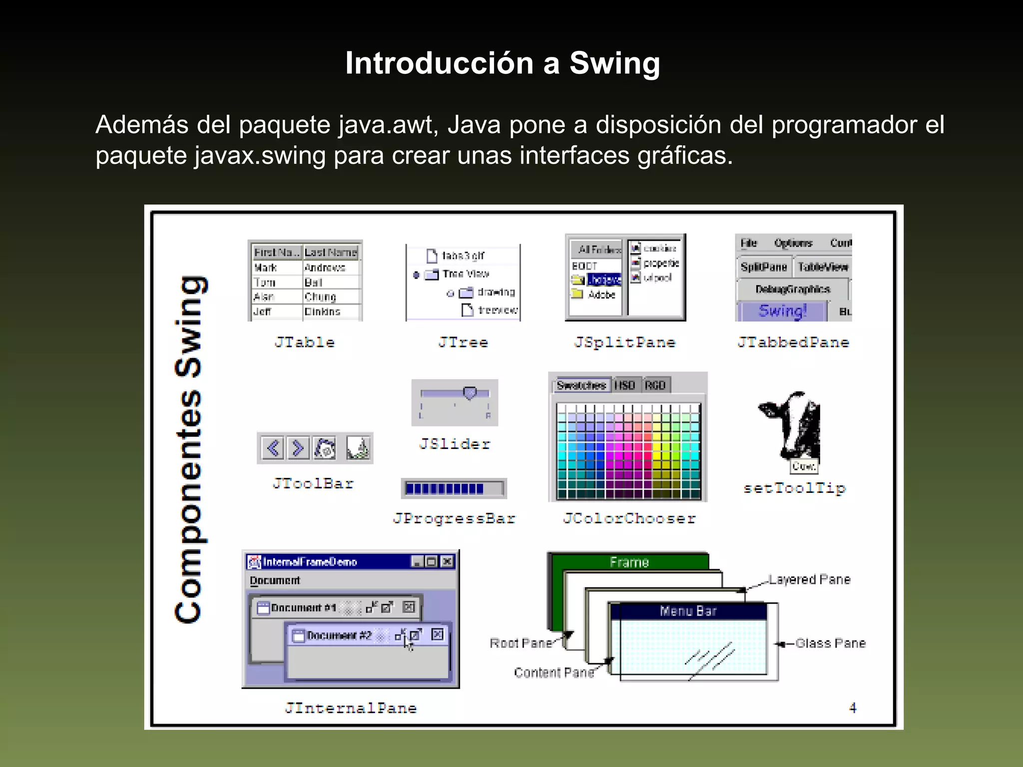 Introducción a Swing Además del paquete java.awt, Java pone a disposición del programador el paquete javax.swing para crear unas interfaces gráficas.  