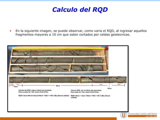 Clase 5 Mapeo Geotecnico de sondajes.pptx
