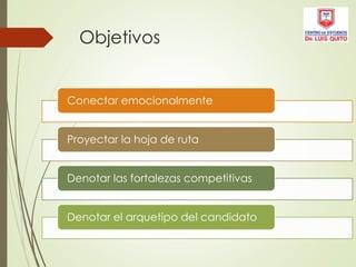 El mensaje en la campaña electoral | PPT