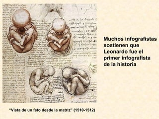 Muchos infografistas sostienen que Leonardo fue el primer infografista de la historia “ Vista de un feto desde la matriz” (1510-1512)  