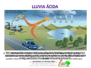 Estos gases Este fenómeno, pueden alcanzar comienza niveles cuando muy compuestos altos de la atmósfera, tales como en el donde SO2 y los se NOx mezclan , 
y 
reaccionan con agua, oxígeno y otras substancias químicas y forman más contaminantes 
El SO2 y los óxidos de nitrógeno NOx se disuelven muy fácilmente en agua y pueden ser 
acarreados por el viento a lugares muy lejanos. En consecuencia, los dos compuestos 
provenientes de la industria química y de la combustión de combustibles fósiles, salen 
ácidos, que finalmente son conocidos como lluvia ácida. 
al aire. 
pueden recorrer largas distancias, y convertirse en parte de la lluvia y la niebla que 
tenemos en ciertos días. 
Colegio Senda Nueva – Prof. Natalia Cubillos B. 
http://www.colegiosendanueva.com 
Chile – ( 56-2 ) – 22 77 24 81 / 8- 493 97 47 
 