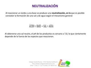 Al reaccionar un ácido y una base se produce una neutralización, en la que es posible 
constatar la formación de una sal y de agua según el mecanismo general: 
Al obtenerse una sal neutra, el pH de los productos es cercano a 7,0, lo que ciertamente 
depende de la fuerza de las especies que reaccionan. 
Colegio Senda Nueva – Prof. Natalia Cubillos B. 
http://www.colegiosendanueva.com 
Chile – ( 56-2 ) – 22 77 24 81 / 8- 493 97 47 
 