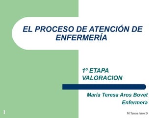 EL PROCESO DE ATENCIÓN DE
           ENFERMERÍA



                1º ETAPA
                VALORACION

                 María Teresa Aros Bovet
                               Enfermera
1                               M Teresa Aros B
 
