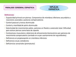 Deficiencias
• Espasticidad primaria en piernas. Compromiso de miembros inferiores secundario a
reacciones asociadas y posturas compensatorias
• Control postural y tronco disminuido
• Control y movilidad de pelvis disminuido
• Selectividad de movimientos pobre, patrones en flexión o extensión total. Dificultad
para activar piernas como base de soporte
• Contracturas musculares y deterioro de alineamiento biomecánico por patrones de
movimiento compensatorio (sentado en w por acortamiento de isquiotibiales)
• Deficiencia en propiocepción en miembros inferiores
• Deficiencia visual, estrabismo
• Deficiencias sensoriales (prematurez)
PARALISIS CEREBRAL ESPASTICA: DIPLEJIA
ESPASTICA
 