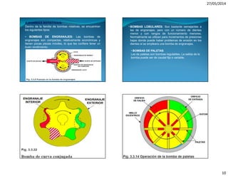 27/05/2014
10
A)BOMBAS ROTATIVAS:
Dentro de la familia de bombas rotativas, se encuentran
los siguientes tipos:
• BOMBAS DE ENGRANAJES: Las bombas de
engranajes son compactas, relativamente económicas y
tienen pocas piezas móviles, lo que les confiere tener un
buen rendimiento.
• BOMBAS LOBULARES: Son bastante semejantes a
las de engranajes, pero con un número de dientes
menor y con rangos de funcionamiento menores.
Normalmente se utilizan para incrementos de presiones
bajas donde puede haber problemas de erosión en los
dientes si se empleara una bomba de engranajes.
• BOMBAS DE PALETAS
Las de paletas son bombas regulables. La salida de la
bomba puede ser de caudal fijo o variable.
 