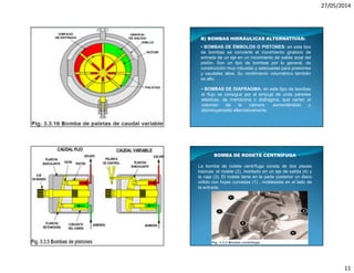 27/05/2014
11
B) BOMBAS HIDRÁULICAS ALTERNATIVAS:
• BOMBAS DE ÉMBOLOS O PISTONES: en este tipo
de bombas se convierte el movimiento giratorio de
entrada de un eje en un movimiento de salida axial del
pistón. Son un tipo de bombas por lo general, de
construcción muy robustas y adecuadas para presiones
y caudales altos. Su rendimiento volumétrico también
es alto.
• BOMBAS DE DIAFRAGMA: en este tipo de bombas
el flujo se consigue por el empuje de unas paredes
elásticas, de membrana o diafragma, que varían el
volumen de la cámara, aumentándolo y
disminuyéndolo alternativamente.
BOMBA DE RODETE CENTRÍFUGA
La bomba de rodete centrífuga consta de dos piezas
básicas: el rodete (2), montado en un eje de salida (4) y
la caja (3). El rodete tiene en la parte posterior un disco
sólido con hojas curvadas (1) , moldeadas en el lado de
la entrada.
 