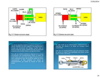 27/05/2014
19
Uno de los aspectos a tener en cuenta en el diseño de un
cilindro hidráulico es cómo realizar el amortiguamiento o
frenada del movimiento del vástago, cuando éste se
acerca al final de carrera, evitando así que se produzcan
impactos entre el pistón interior y la tapa del cilindro.
Para ello los cilindros hidráulicos disponen de un pivote
amortiguador que paulatinamente reduce la salida del
aceite hasta que, poco antes de llegar al final de carrera,
cierra totalmente el paso del caudal de salida del aceite,
"bypasseando" el flujo mediante una válvula de
estrangulamiento por donde se evacua el resto del
aceite.
De este modo se va disminuyendo progresivamente la
velocidad del cilindro y el pistón se consigue frenar
suavemente.
Este tipo de amortiguamiento para las posiciones finales
de carrera se utiliza si las velocidades del cilindro oscilan
entre 6 m/min y 20 m/min.
 