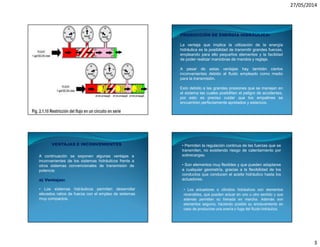 27/05/2014
3
PRODUCCIÓN DE ENERGÍA HIDRÁULICA:
La ventaja que implica la utilización de la energía
hidráulica es la posibilidad de transmitir grandes fuerzas,
empleando para ello pequeños elementos y la facilidad
de poder realizar maniobras de mandos y reglaje.
A pesar de estas ventajas hay también ciertos
inconvenientes debido al fluido empleado como medio
para la transmisión.
Esto debido a las grandes presiones que se manejan en
el sistema las cuales posibilitan el peligro de accidentes,
por esto es preciso cuidar que los empalmes se
encuentren perfectamente apretados y estancos.
VENTAJAS E INCONVENIENTES
A continuación se exponen algunas ventajas e
inconvenientes de los sistemas hidráulicos frente a
otros sistemas convencionales de transmisión de
potencia:
a) Ventajas:
• Los sistemas hidráulicos permiten desarrollar
elevados ratios de fuerza con el empleo de sistemas
muy compactos.
• Permiten la regulación continua de las fuerzas que se
transmiten, no existiendo riesgo de calentamiento por
sobrecargas.
• Son elementos muy flexibles y que pueden adaptarse
a cualquier geometría, gracias a la flexibilidad de los
conductos que conducen el aceite hidráulico hasta los
actuadores.
 