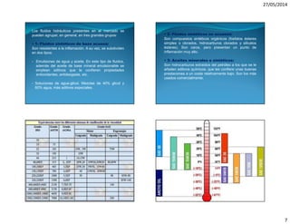 27/05/2014
7
Los fluidos hidráulicos presentes en el mercado se
pueden agrupar, en general, en tres grandes grupos:
• 1- Fluidos sintéticos de base acuosa:
Son resistentes a la inflamación. A su vez, se subdividen
en dos tipos:
- Emulsiones de agua y aceite. En este tipo de fluidos,
además del aceite de base mineral emulsionable se
emplean aditivos que le confieren propiedades
antioxidantes, antidesgaste, etc.
- Soluciones de agua-glicol. Mezclas de 40% glicol y
60% agua, más aditivos especiales.
• 2- Fluidos sintéticos no acuosos:
Son compuestos sintéticos orgánicos (fosfatos ésteres
simples o clorados, hidrocarburos clorados y silicatos
ésteres). Son caros, pero presentan un punto de
inflamación muy alto.
• 3- Aceites minerales o sintéticos:
Son hidrocarburos extraídos del petróleo a los que se le
añaden aditivos químicos, que les confiere unas buenas
prestaciones a un coste relativamente bajo. Son los más
usados comercialmente.
 