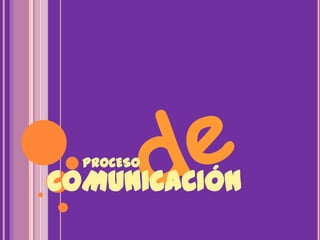 PROCESO
COMUNICACIÓN
 