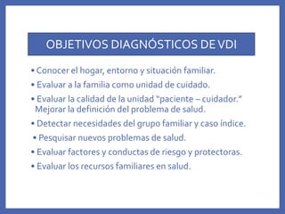 • Conocer el hogar, entorno y situación familiar.
• Evaluar a la familia como unidad de cuidado.
• Evaluar la calidad de la unidad “paciente – cuidador.”
Mejorar la definición del problema de salud.
• Detectar necesidades del grupo familiar y caso índice.
• Pesquisar nuevos problemas de salud.
• Evaluar factores y conductas de riesgo y protectoras.
• Evaluar los recursos familiares en salud.
OBJETIVOS DIAGNÓSTICOS DEVDI
 