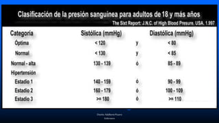 Diseño:AdalbertoPizarro
Enfermero
 