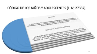 CÓDIGO DE LOS NIÑOS Y ADOLESCENTES (L. N° 27337)
10
 