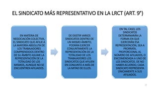 EL SINDICATO MÁS REPRESENTATIVO EN LA LRCT (ART. 9°)
EN MATERIA DE
NEGOCIACIÓN COLECTIVA,
EL SINDICATO QUE AFILIE A
LA MAYORÍA ABSOLUTA DE
LOS TRABAJADORES
COMPRENDIDOS DENTRO
DE SU ÁMBITO ASUME LA
REPRESENTACIÓN DE LA
TOTALIDAD DE LOS
MISMOS, AUNQUE NO SE
ENCUENTREN AFILIADOS.
DE EXISTIR VARIOS
SINDICATOS DENTRO DE
UN MISMO ÁMBITO,
PODRÁN EJERCER
CONJUNTAMENTE LA
REPRESENTACIÓN DE LA
TOTALIDAD DE LOS
TRABAJADORES LOS
SINDICATOS QUE AFILIEN
EN CONJUNTO A MÁS DE
LA MITAD DE ELLOS.
EN TAL CASO, LOS
SINDICATOS
DETERMINARÁN LA
FORMA EN QUE
EJERCERÁN ESA
REPRESENTACIÓN, SEA A
PRORRATA,
PROPORCIONAL AL
NÚMERO DE AFILIADOS, O
ENCOMENDADA A UNO DE
LOS SINDICATOS. DE NO
HABER ACUERDO, CADA
SINDICATO REPRESENTA
ÚNICAMENTE A SUS
AFILIADOS.
17
 