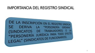 IMPORTANCIA DEL REGISTRO SINDICAL
24
 