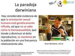 La paradoja
                        darwiniana
 Hay considerable evidencia de
que la orientación sexual
humana está genéticamente
influida, así que no se sabe
cómo la homosexualidad, que
tiende a disminuir el éxito
reproductivo, se mantiene en
la población en una frecuencia
relativamente alta.                                                          Sven Bockland, UCLA


                                                              Zietsch et al Evolution and Human Behavior 29 (2008) 424–433, Los
2004 Camperio-Cianietal Evidencia de factores maternalmente    factores genéticos que predisponen a la homosexualidad pueden
heredados que favorecen la homosexualidad del varón y             incrementar el éxito de apareamiento en los heterosexuales
promueven la fecundidad de la mujer
 