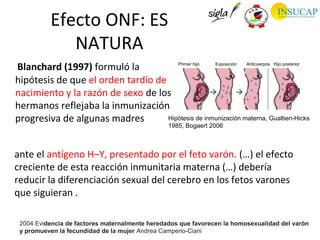 Efecto ONF: ES
             NATURA
Blanchard (1997) formuló la            Primer hijo  Exposición Anticuerpos Hijo posterior


hipótesis de que el orden tardío de
nacimiento y la razón de sexo de los
hermanos reflejaba la inmunización
progresiva de algunas madres        Hipótesis de inmunización materna, Gualtieri-Hicks
                                                1985, Bogaert 2006



ante el antígeno H–Y, presentado por el feto varón. (…) el efecto
creciente de esta reacción inmunitaria materna (…) debería
reducir la diferenciación sexual del cerebro en los fetos varones
que siguieran .

 2004 Evidencia de factores maternalmente heredados que favorecen la homosexualidad del varón
 y promueven la fecundidad de la mujer Andrea Camperio-Ciani
 