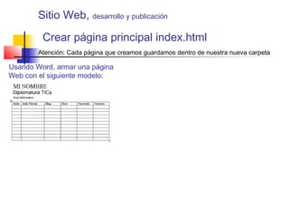 Crear página principal index.html
Usando Word, armar una página
Web con el siguiente modelo:
Atención: Cada página que creamos guardamos dentro de nuestra nueva carpeta
Sitio Web, desarrollo y publicación
 