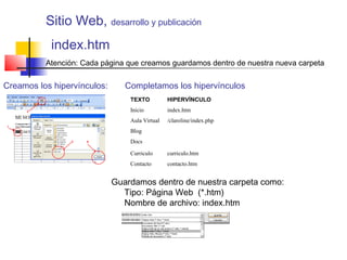 index.htm
Creamos los hipervínculos:
TEXTO HIPERVÍNCULO
Inicio index.htm
Aula Virtual /claroline/index.php
Blog
Docs
Curriculo curriculo.htm
Contacto contacto.htm
Completamos los hipervínculos
Guardamos dentro de nuestra carpeta como:
Tipo: Página Web (*.htm)
Nombre de archivo: index.htm
Atención: Cada página que creamos guardamos dentro de nuestra nueva carpeta
Sitio Web, desarrollo y publicación
 