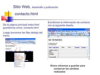 contacto.html
De la página principal index.html
guardamos como: contacto.html
Escribimos la información de contacto
con el siguiente diseño:
Ahora volvemos a guardar para
conservar los cambios
realizados
Luego borramos las filas debajo del
menú:
Sitio Web, desarrollo y publicación
 