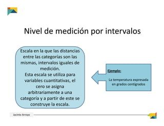 Nivel de medición por intervalos
Escala en la que las distancias 
entre las categorías son las 
mismas, intervalos iguales de 
medición.
Esta escala se utiliza para 
variables cuantitativas, el 
cero se asigna 
arbitrariamente a una 
categoría y a partir de este se 
construye la escala.
Ejemplo:
La temperatura expresada 
en grados centígrados
Jacinto Arroyo
 