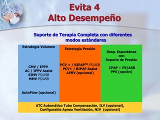 Ventilación mecánica | PPTX