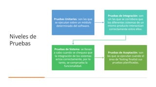 Niveles de
Pruebas
Pruebas Unitarias: son las que
se ejecutan sobre un módulo
determinado del software.
Pruebas de Integración: son
en las que se corrobora que
los diferentes sistemas de un
mismo producto interactúan
correctamente entre ellos.
Pruebas de Sistema: se llevan
a cabo cuando se chequea que
la integración de los sistemas
actúa correctamente, por lo
tanto, se comprueba la
funcionalidad.
Pruebas de Aceptación: son
las que se ejecutan cuando el
área de Testing finalizó sus
pruebas planificadas.
 