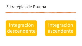 Estrategias de Prueba
Integración
descendente
Integración
ascendente
 