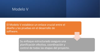 Modelo V
El Modelo V establece un enlace crucial entre el
diseño y las pruebas en el desarrollo de
software.
Su enfoque estructurado asegura una
planificación efectiva, coordinación y
control de todas las etapas del proyecto.
 