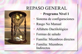 REPASO GENERAL  Programa Nivel 1 Sistema de configuraciones Rasgo No Manual Alfabeto Dactilológico Formas de saludo Familia: Miembros directos Familia: Miembros Indirectos  
