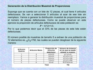 Distribucion muestral de proporciones | PDF