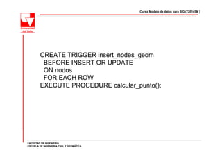 Curso Modelo de datos para SIG (720145M )




         CREATE TRIGGER insert_nodes_geom
          BEFORE INSERT OR UPDATE
          ON nodos
          FOR EACH ROW
         EXECUTE PROCEDURE calcular_punto();




FACULTAD DE INGENIERÍA
ESCUELA DE INGENIERÍA CIVIL Y GEOMÁTICA
 