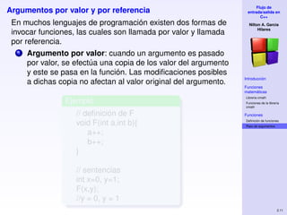 Flujo de
Argumentos por valor y por referencia                               entrada/salida en
                                                                           C++
 En muchos lenguajes de programación existen dos formas de           Nilton A. Garcia
                                                                          Hilares
 invocar funciones, las cuales son llamada por valor y llamada
 por referencia.
  1   Argumento por valor: cuando un argumento es pasado
      por valor, se efectúa una copia de los valor del argumento
      y este se pasa en la función. Las modiﬁcaciones posibles
                                                                   Introducción
      a dichas copia no afectan al valor original del argumento.
                                                                   Funciones
                                                                   matemáticas
                                                                   Libreria cmath
                Ejemplo                                            Funciones de la librería
                                                                   cmath

                    // deﬁnición de F                              Funciones
                                                                   Deﬁnición de funciones
                    void F(int a,int b){                           Paso de argumentos

                        a++;
                        b++;
                    }

                    // sentencias
                    int x=0, y=1;
                    F(x,y);
                    //y = 0, y = 1
                                                                                         2.11
 