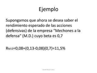 Ejemplo
Supongamos que ahora se desea saber el
rendimiento esperado de las acciones
(defensivas) de la empresa “Mechones a la
defensa” (M.D.) cuyo beta es 0,7

RM.D=0,08+(0,13-0,08)(0,7)=11,5%



                    David Moya Lobos
 