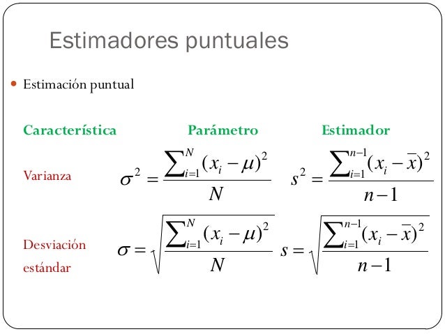 estimacion puntual y por intervalo