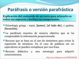 Paráfrasis o versión parafrástica
Explicación del contenido de un texto para aclararlo en
todos sus aspectos y facilitar su comprensión.
Etimología griega : παρά, [junto], [al lado de], y φράσις,

[locución].

La paráfrasis muestra de manera objetiva que se ha

comprendido la información proporcionada.

Recurso que se basa en el uso de sinónimos para evitar la

repetición de términos. En el caso de palabras sin un
equivalente se pueden reemplazar por una frase.

Recurso

didáctico
conocimientos.

y

una

estrategia

para

adquirir

http://ayr.wikispaces.com/PARAFRASIS

 