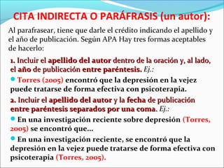 CITA INDIRECTA O PARÁFRASIS (un autor):
Al parafrasear, tiene que darle el crédito indicando el apellido y
el año de publicación. Según APA Hay tres formas aceptables
de hacerlo:
1. Incluir el apellido del autor dentro de la oración y, al lado,
el año de publicación entre paréntesis. Ej.:
Torres (2005) encontró que la depresión en la vejez
puede tratarse de forma efectiva con psicoterapia.
2. Incluir el apellido del autor y la fecha de publicación
entre paréntesis separados por una coma. Ej.:
En una investigación reciente sobre depresión (Torres,
2005) se encontró que...
En una investigación reciente, se encontró que la
depresión en la vejez puede tratarse de forma efectiva con
psicoterapia (Torres, 2005).

 