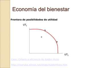 Economía del bienestar
Frontera de posibilidades de utilidad
Caso: Criterio o eficiencia de Kaldor-Hicks
http://nsaruba.athost.net/blogs/KaldorHicks.htm
 