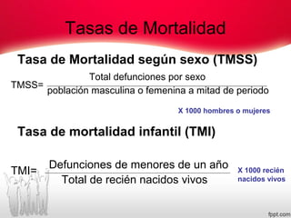 Tasas de Mortalidad
Tasa de Mortalidad según sexo (TMSS)
Total defunciones por sexo
población masculina o femenina a mitad de periodo
Tasa de mortalidad infantil (TMI)
Defunciones de menores de un año
Total de recién nacidos vivos
TMSS=
X 1000 hombres o mujeres
TMI= X 1000 recién
nacidos vivos
 