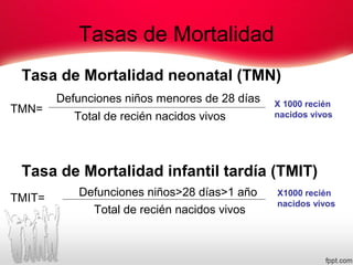 Tasas de Mortalidad
Tasa de Mortalidad neonatal (TMN)
Defunciones niños menores de 28 días
Total de recién nacidos vivos
Tasa de Mortalidad infantil tardía (TMIT)
Defunciones niños>28 días>1 año
Total de recién nacidos vivos
TMN= X 1000 recién
nacidos vivos
TMIT= X1000 recién
nacidos vivos
 