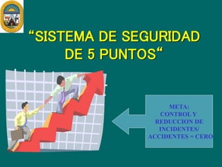 “SISTEMA DE SEGURIDAD
DE 5 PUNTOS“
META:
CONTROL Y
REDUCCION DE
INCIDENTES/
ACCIDENTES = CERO
 