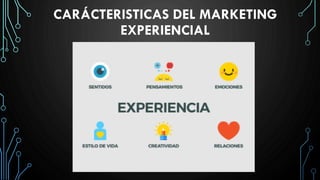 CARÁCTERISTICAS DEL MARKETING
EXPERIENCIAL
 