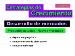 Estrategias de
                                      Intensivas



                    Crecimiento
Desarrollo de mercados
Productos actuales - Nuevos mercados

    Expansión geográfica
    Nuevos canales de distribución
    Nuevos segmentos
 