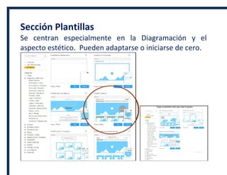 Sección Plantillas
Se centran especialmente en la Diagramación y el
aspecto estético. Pueden adaptarse o iniciarse de cero.
 