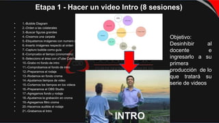 Etapa 1 - Hacer un video Intro (8 sesiones)
• 1.-Bubble Diagram
• 2.-Orden a las colaterales
• 3.-Buscar figuras grandes
•...