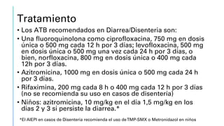 Tratamiento
• Los ATB recomendados en Diarrea/Disenteria son:
• Una fluoroquinolona como ciprofloxacina, 750 mg en dosis
única o 500 mg cada 12 h por 3 días; levofloxacina, 500 mg
en dosis única o 500 mg una vez cada 24 h por 3 días, o
bien, norfloxacina, 800 mg en dosis única o 400 mg cada
12h por 3 días.
• Azitromicina, 1000 mg en dosis única o 500 mg cada 24 h
por 3 días.
• Rifaximina, 200 mg cada 8 h o 400 mg cada 12 h por 3 días
(no se recomienda su uso en casos de disentería)
• Niños: azitromicina, 10 mg/kg en el día 1,5 mg/kg en los
días 2 y 3 si persiste la diarrea.*
*El AIEPI en casos de Disenteria recomienda el uso deTMP-SMX o Metronidazol en niños
 