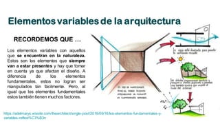 ELEMENTOS VARIABLES DE LA ARQUITECTURA E IDENTIFICACIÓN DEL LUGAR | PDF