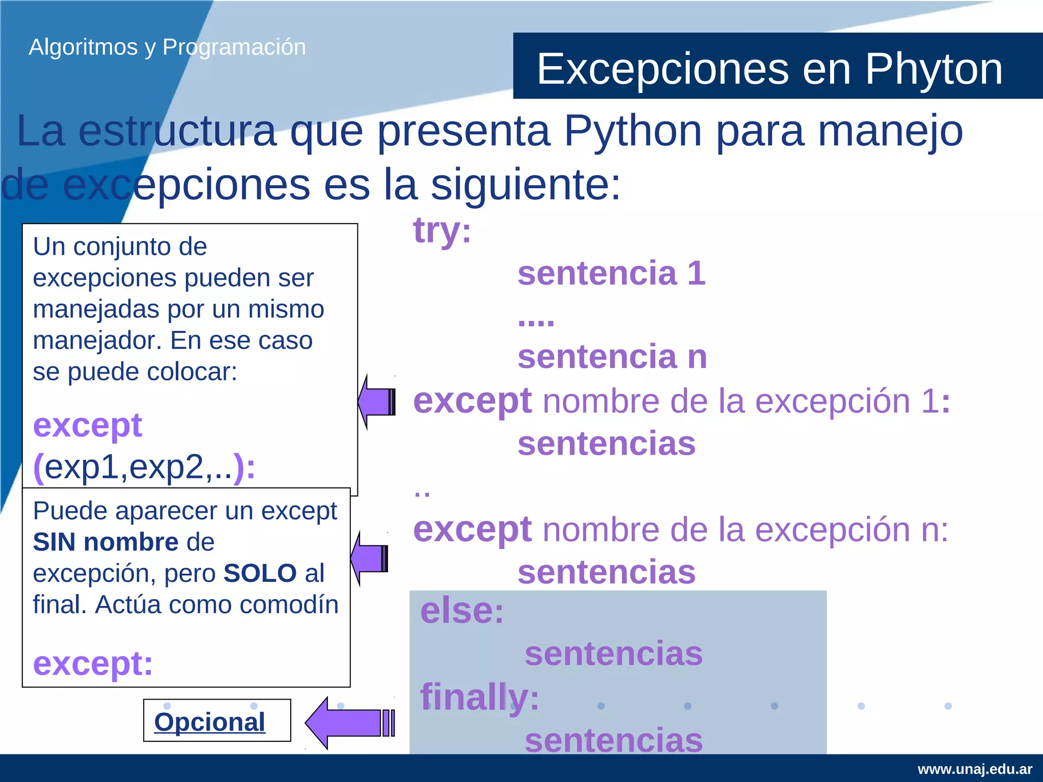 Algoritmos y Programación
                           Excepciones en Phyton
 La estructura que presenta Python para manejo
de excepciones es la siguiente:
 Un conjunto de              try:
 excepciones pueden ser             sentencia 1
 manejadas por un mismo             ....
 manejador. En ese caso
 se puede colocar:                  sentencia n
                             except nombre de la excepción 1:
 except
                                    sentencias
 (exp1,exp2,..):
                             ..
 Puede aparecer un except
 SIN nombre de               except nombre de la excepción n:
 excepción, pero SOLO al            sentencias
 final. Actúa como comodín    else:
 except:                             sentencias
                              finally:
            Opcional
                                     sentencias
                                                          www.unaj.edu.ar
 
