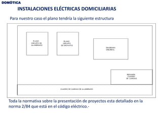 DOMÓTICA
Para nuestro caso el plano tendría la siguiente estructura
INSTALACIONES ELÉCTRICAS DOMICILIARIAS
Toda la normativa sobre la presentación de proyectos esta detallado en la
norma 2/84 que está en el código eléctrico.-
 