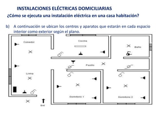 INSTALACIONES ELÉCTRICAS DOMICILIARIAS
¿Cómo se ejecuta una instalación eléctrica en una casa habitación?
b) A continuación se ubican los centros y aparatos que estarán en cada espacio
interior como exterior según el plano.
 